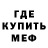 Кетамин ketamine Richard Bun